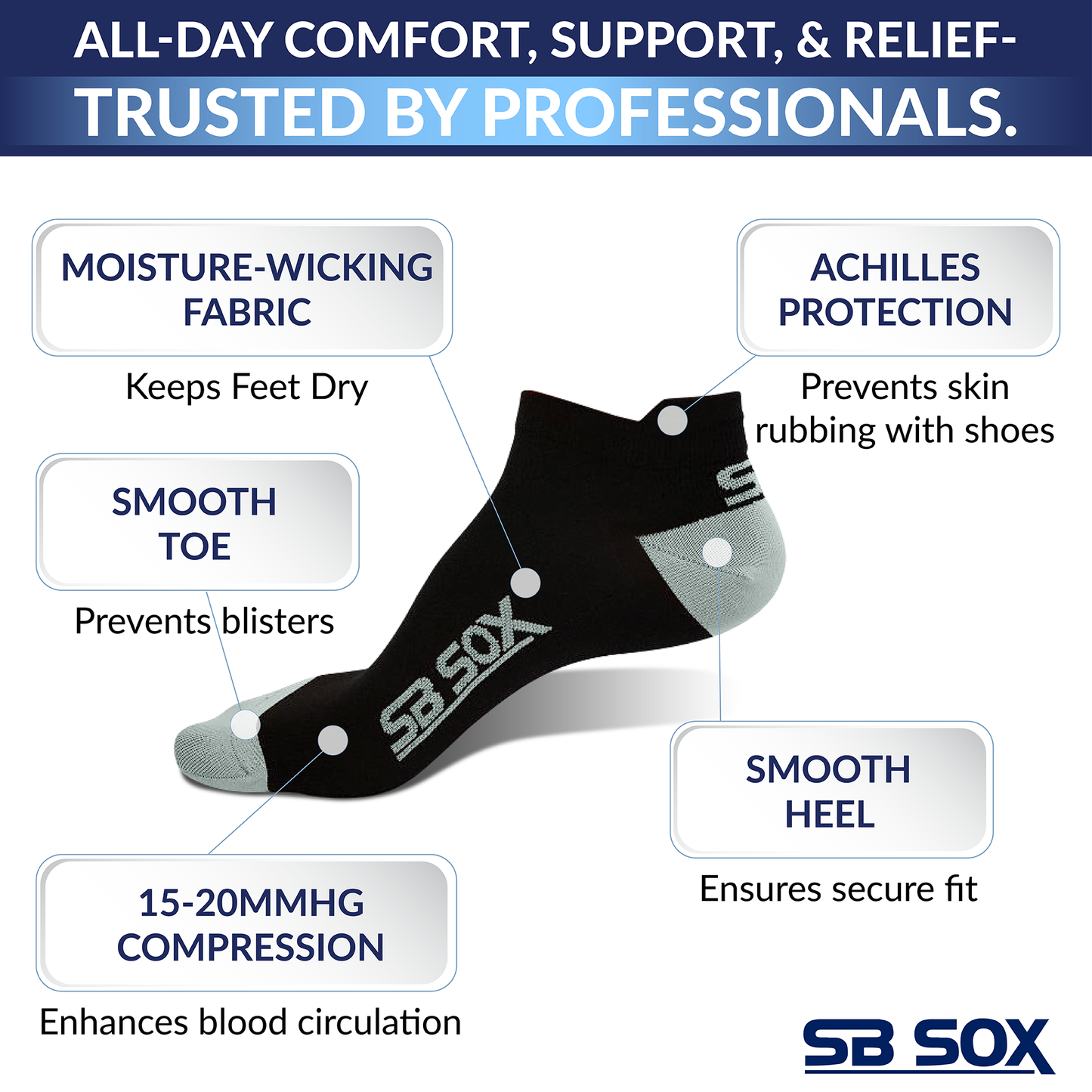 2-pair lowcut compression running socks (15-20mmhg)